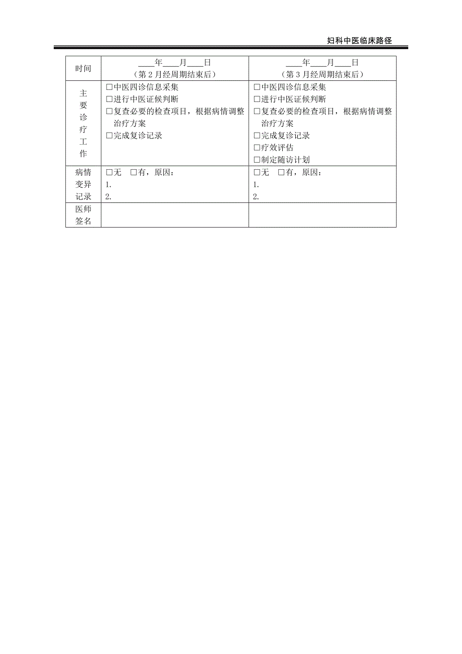 妇科 月经过多病（无排卵性功能失调性子宫出血）中医临床路径（试行版2017）_第4页