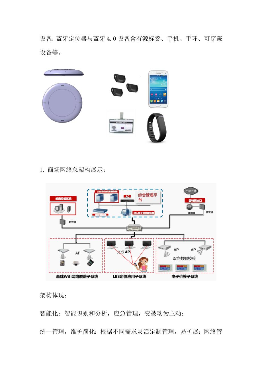 智慧商场解决方案_第4页