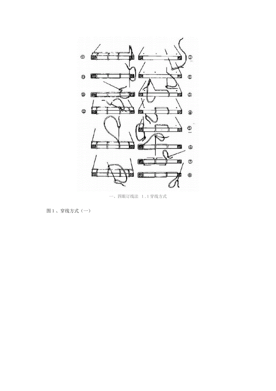 线装书订线方法图示.doc_第3页