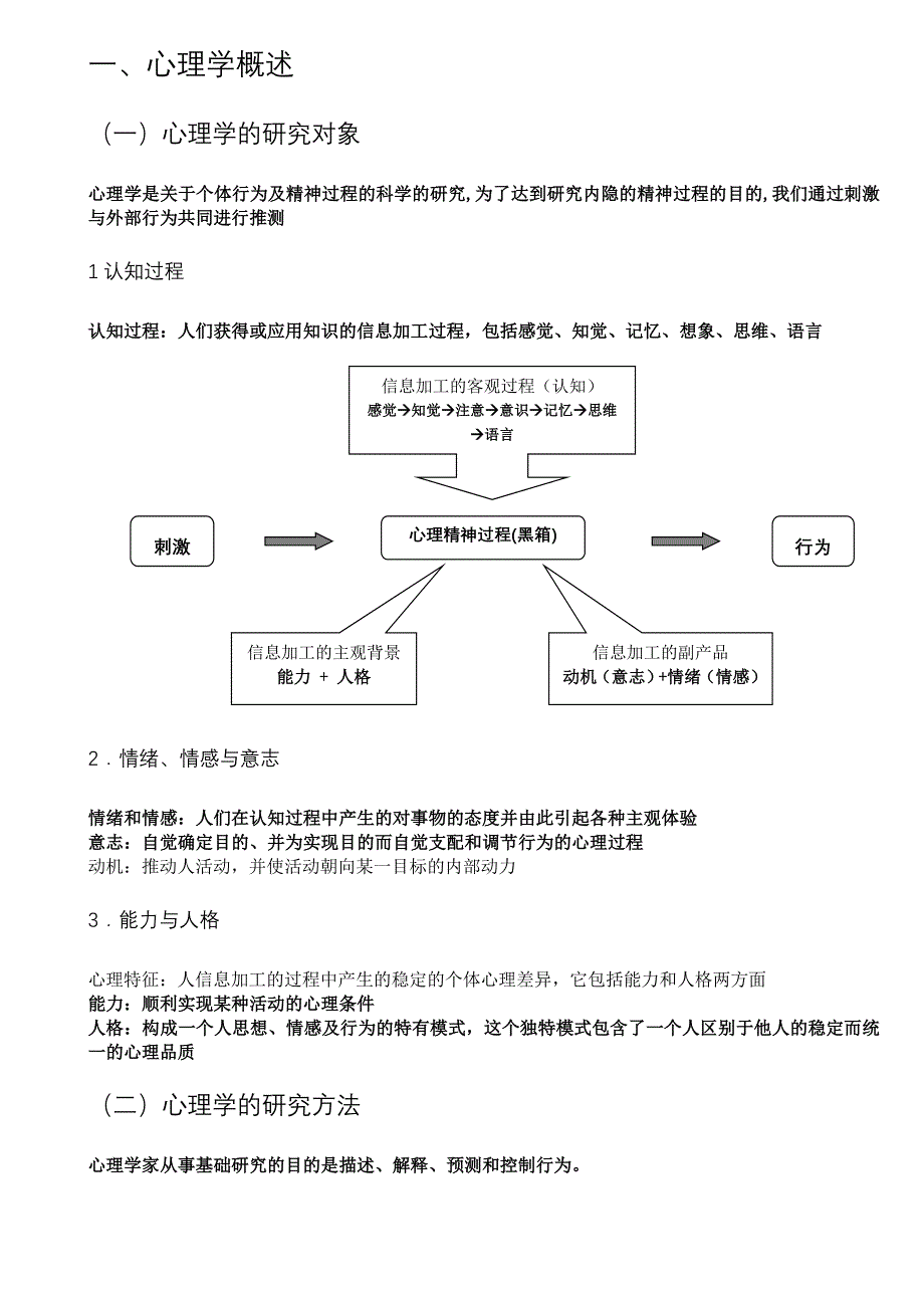 心理学考研笔记普通心理学_第1页