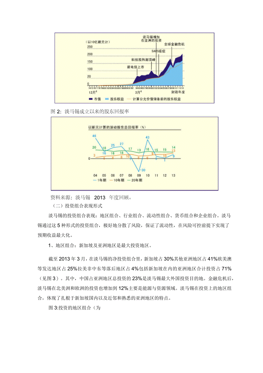 淡马锡的核心竞争力_第2页