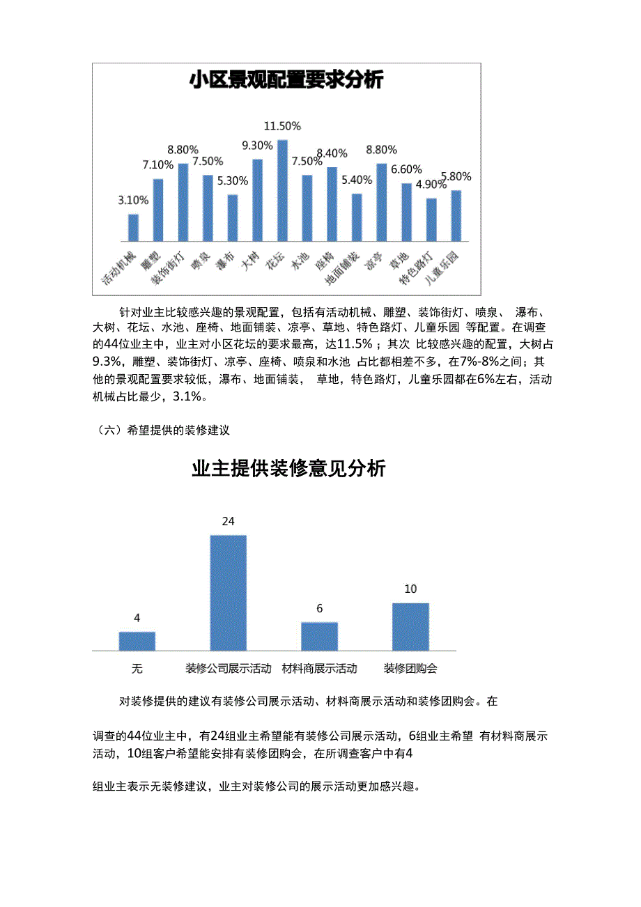 业主交房调查分析_第4页