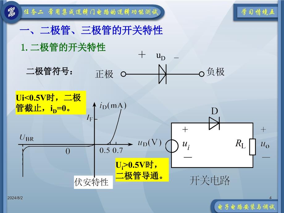 逻辑门符号及电路课件_第4页