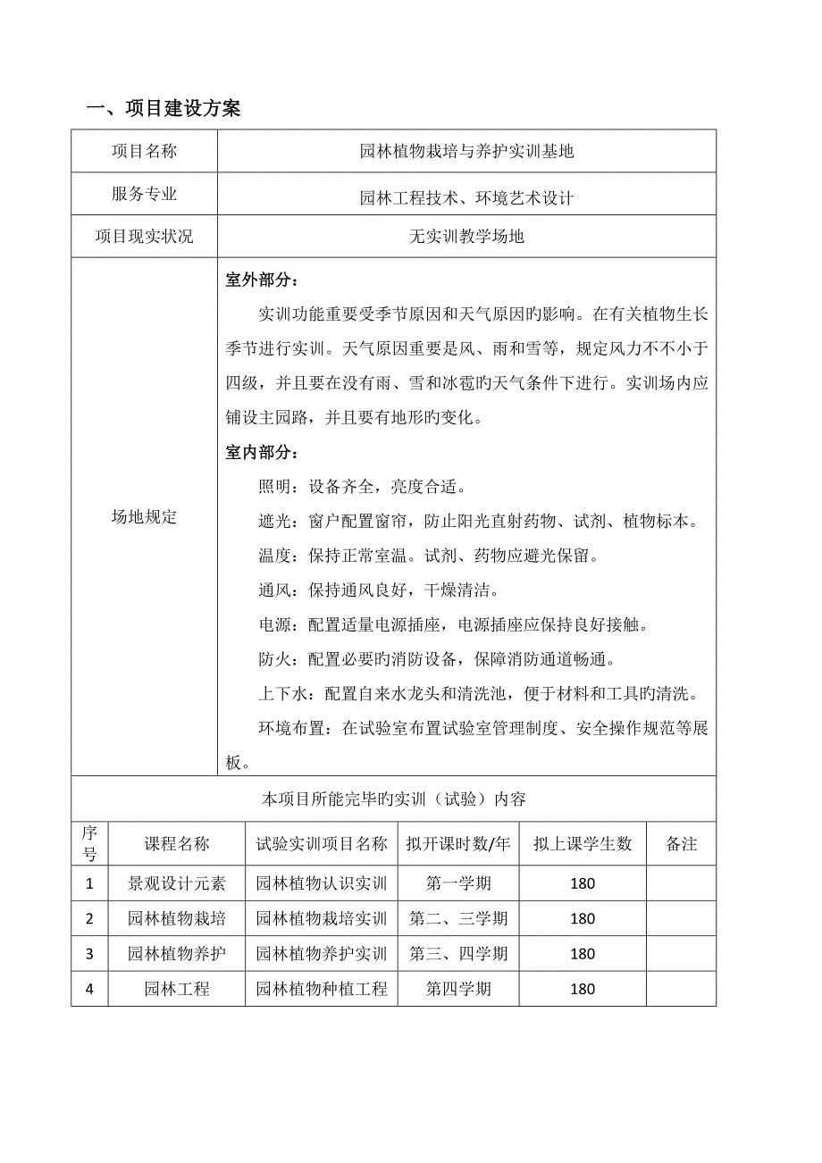 园林植物栽培与养护实训基地建设方案_第2页