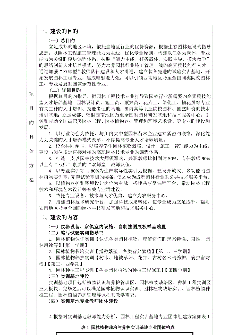 园林植物栽培与养护实训基地建设方案_第3页