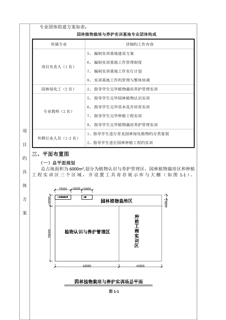 园林植物栽培与养护实训基地建设方案_第4页