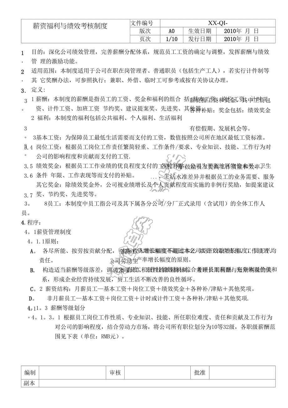 薪资福利制度与绩效考核制度_第1页