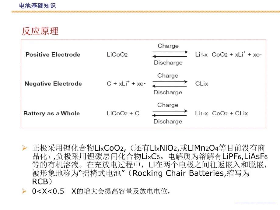 《锂电池基础知识》PPT课件.ppt_第5页