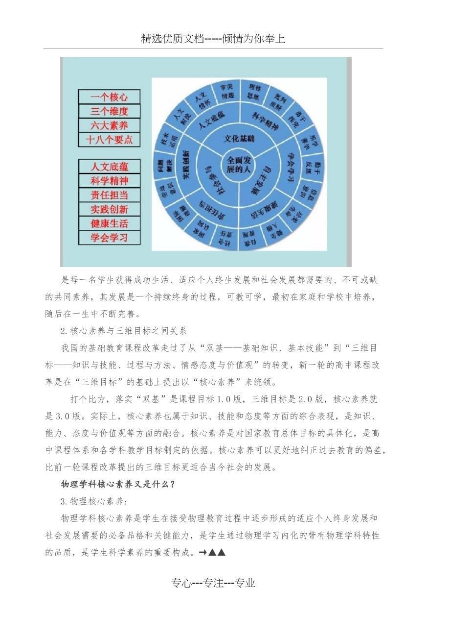 新版《普通高中物理课程标准》解读(共9页)_第5页