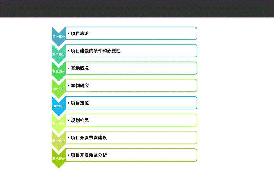 国际商贸博览城规划策划汇报PPT_第2页