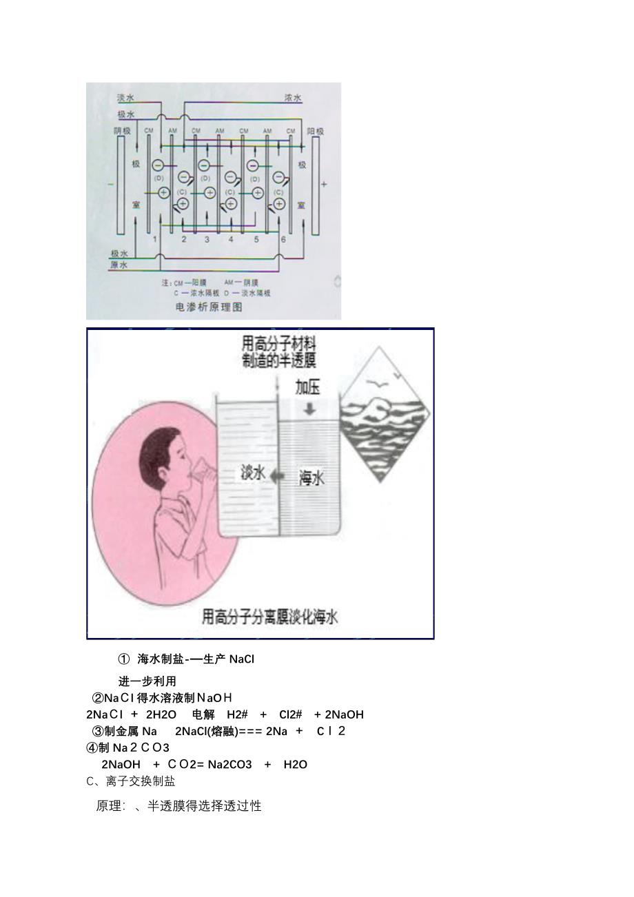 简述几种制盐的方法_第4页