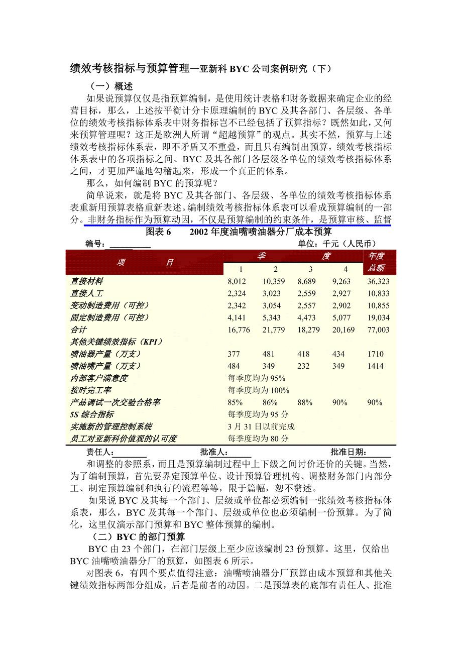 绩效考核指标与预算管理-亚新科BYC公司案例研究下.doc_第1页