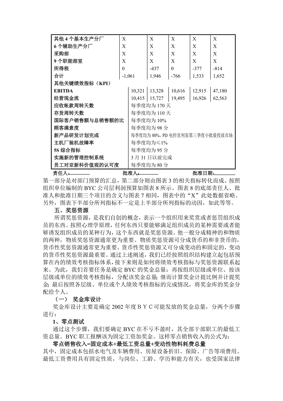 绩效考核指标与预算管理-亚新科BYC公司案例研究下.doc_第3页