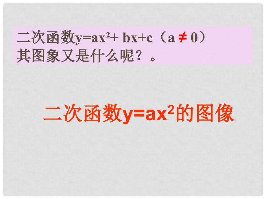 浙江省瞿溪华侨中学九年级数学上册 2.2 二次函数的图像课件（1） 浙教版_第3页