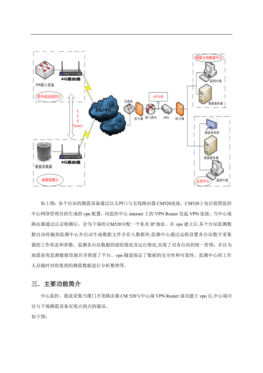 基于工业级4G路由器地震监测系统方案_第2页