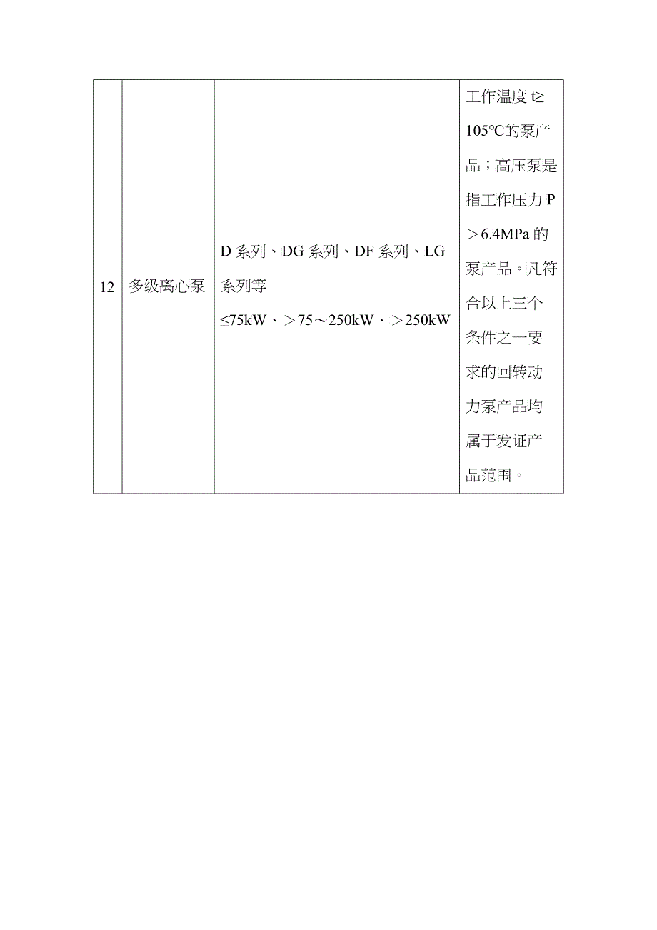 泵产品生产许可证实施细则中的产品单元_第3页