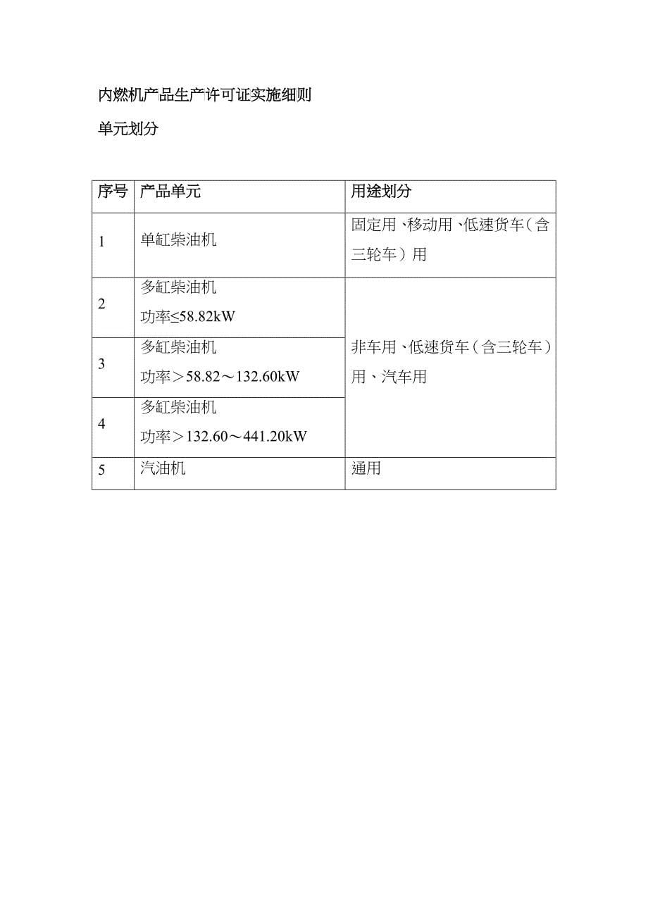 泵产品生产许可证实施细则中的产品单元_第5页