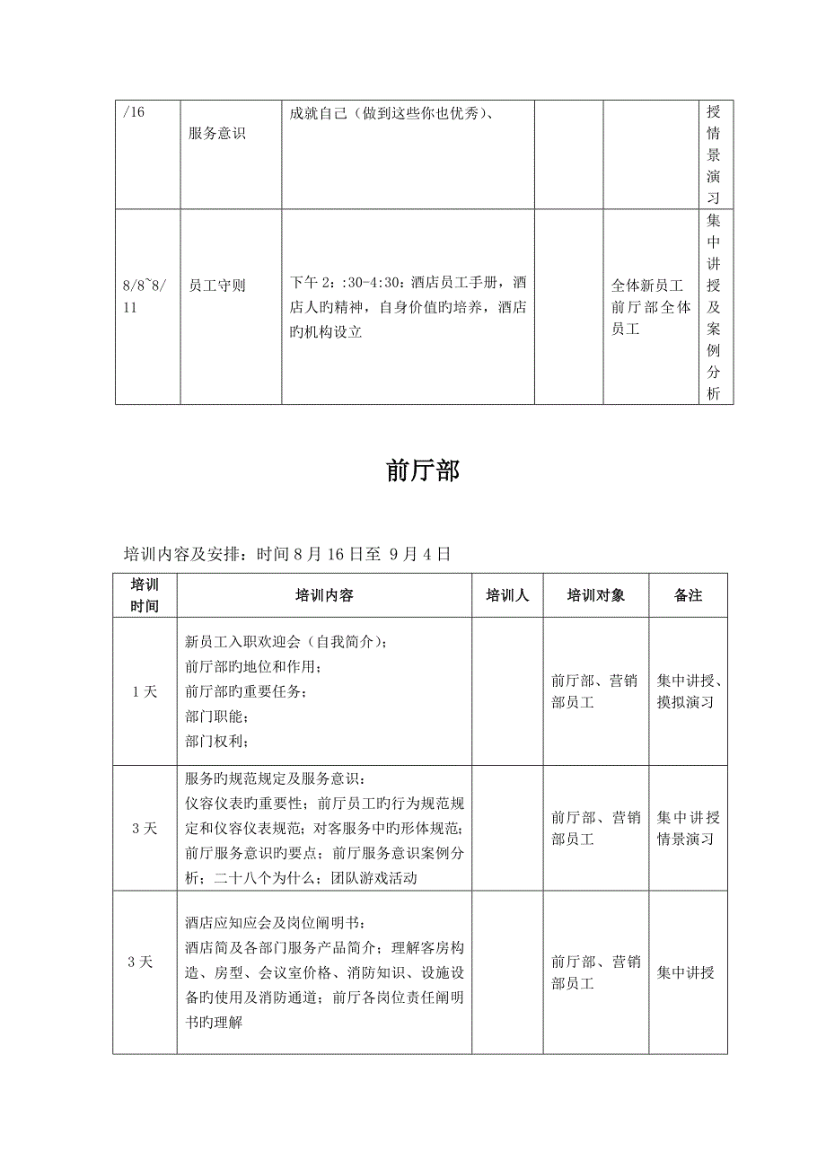 开业前培训综合计划_第2页