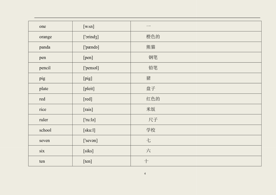 小学英语单词表(含音标)_第4页
