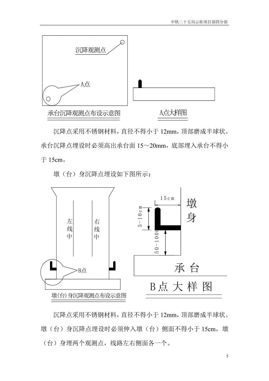 某桥沉降观测方案.doc_第5页