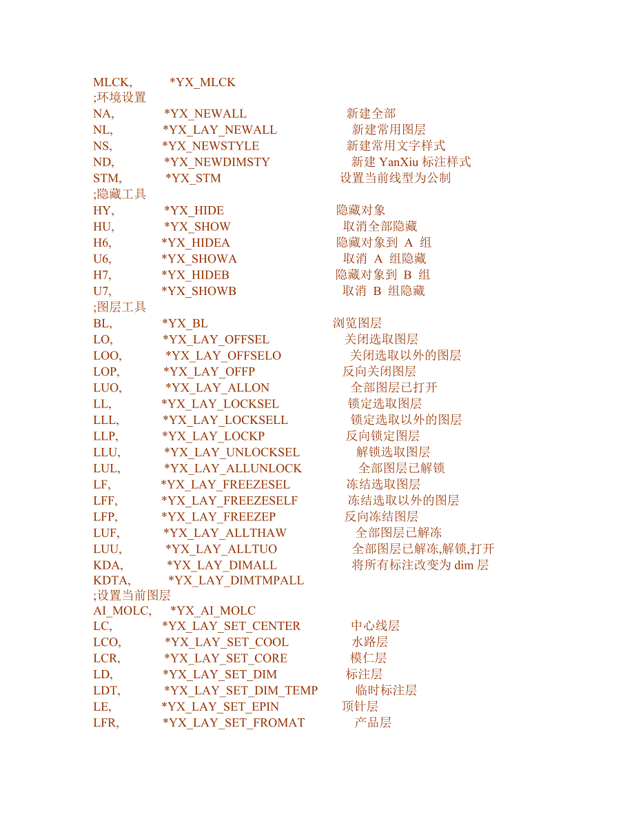 燕秀工具最全快捷键_第1页