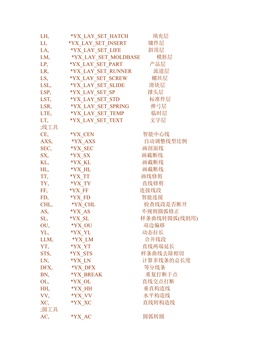 燕秀工具最全快捷键_第2页