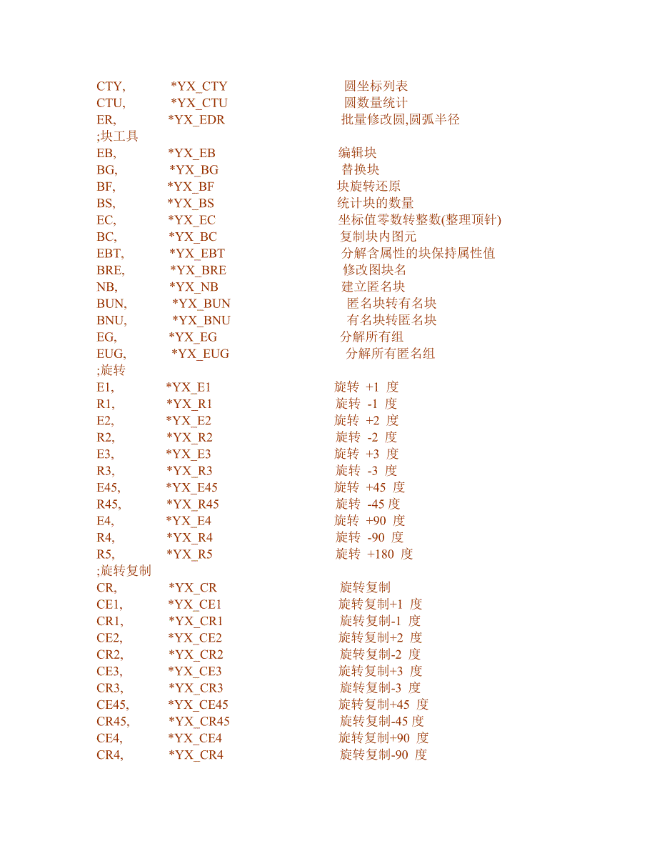 燕秀工具最全快捷键_第3页