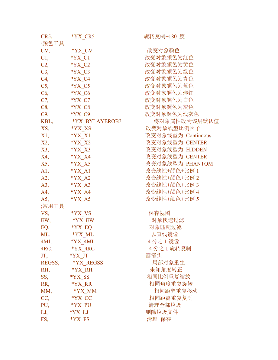 燕秀工具最全快捷键_第4页