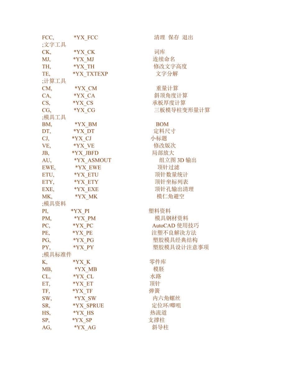 燕秀工具最全快捷键_第5页