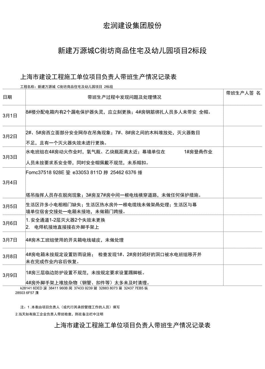 最新版上海市重大工程文明施工管理考核表_第5页