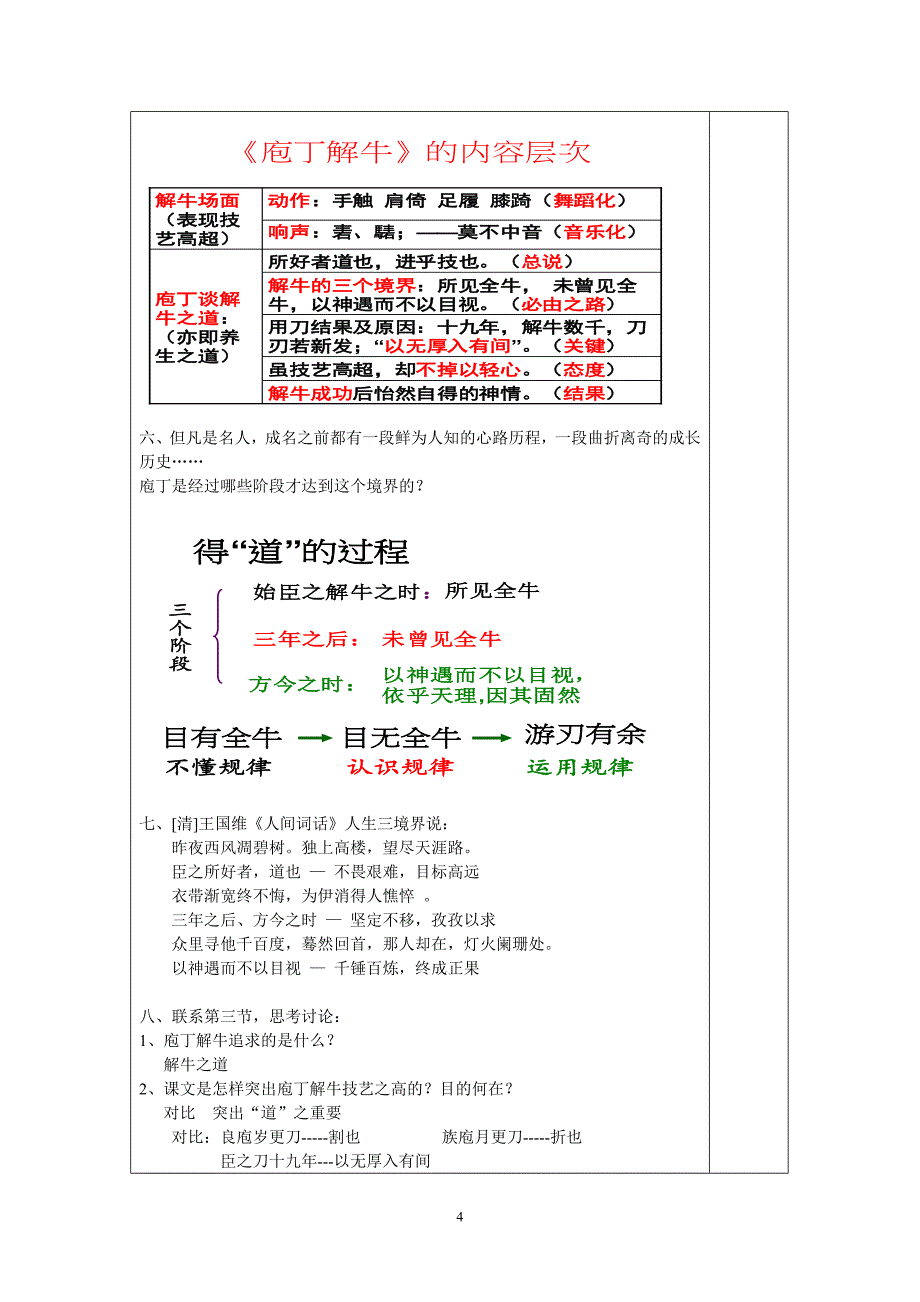 (完整版)《庖丁解牛》公开课教案.doc_第4页