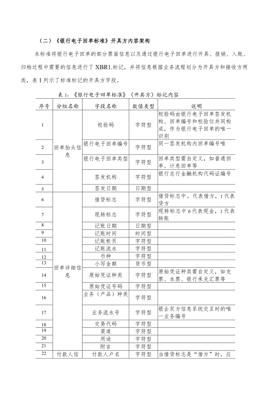 附件1：《电子凭证会计数据标准——银行电子回单（试行版）》指南_第4页