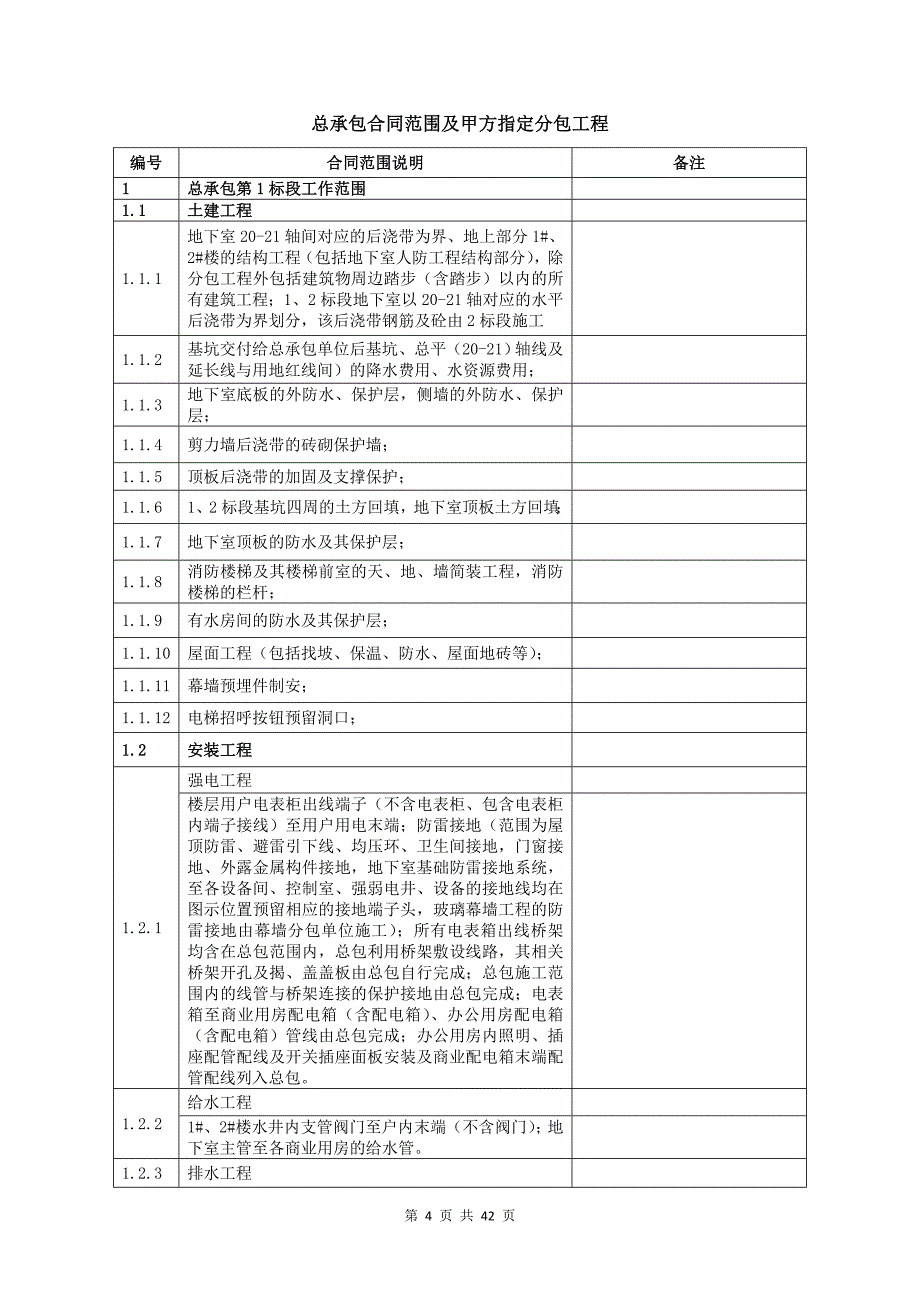 蜀都中心总价包干主体承包合同_第4页