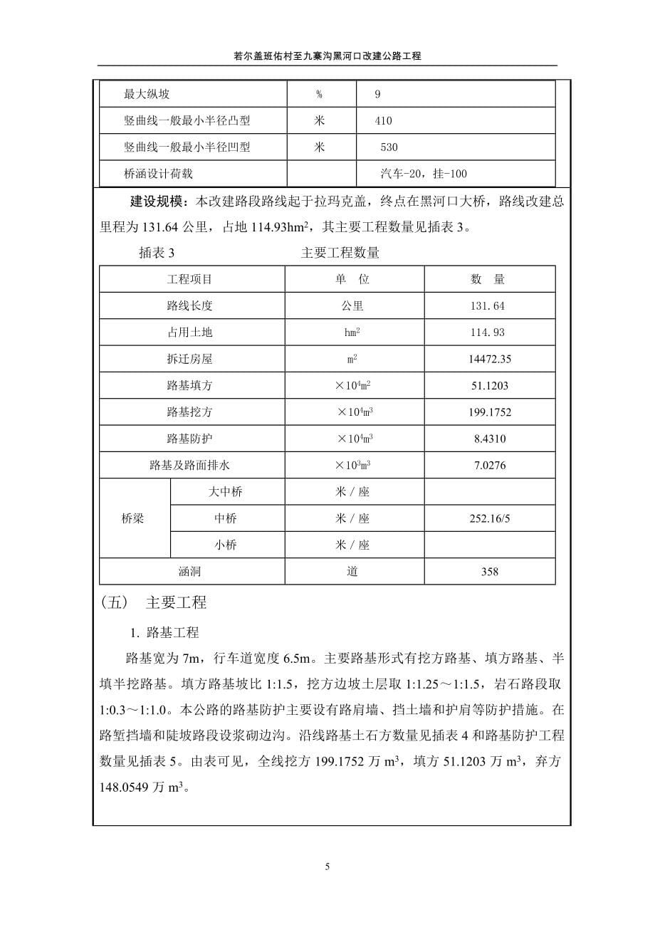 九寨沟内公路改建工程项目环境评估报告表(报批稿).doc_第5页