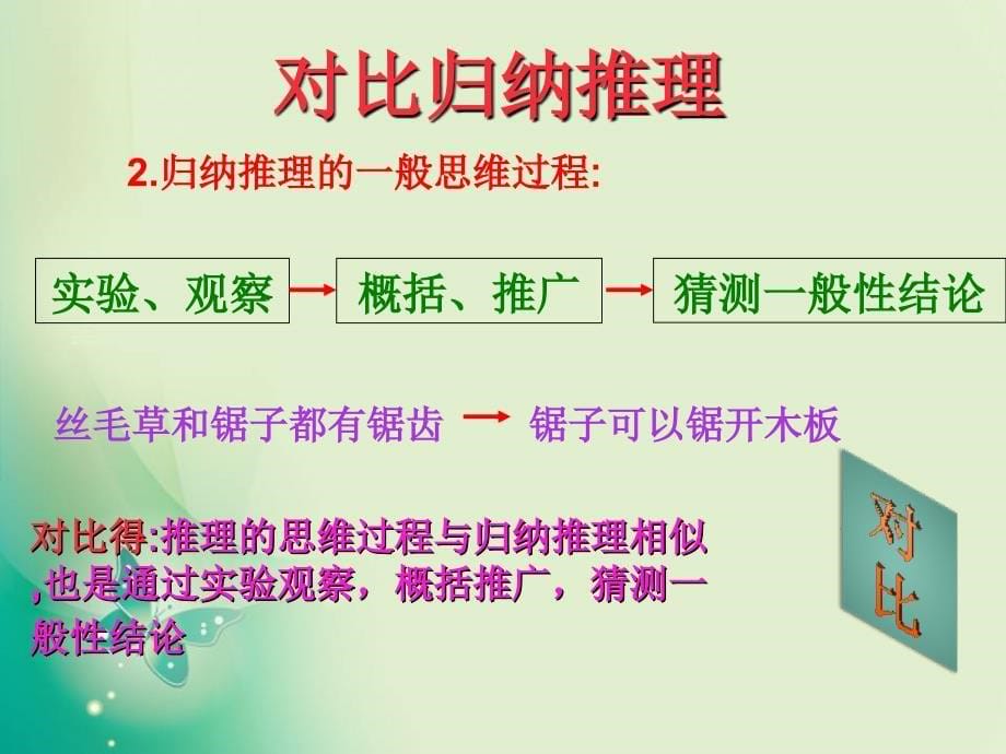 2018年优课系列高中数学北师大版选修2-2 1.1.2类比推理 课件（14张）_第5页