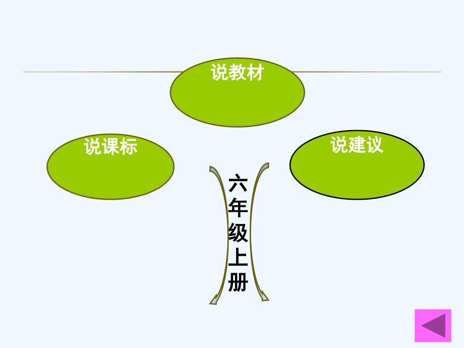 外研版小学六年级上册说课标说教材课件_第1页