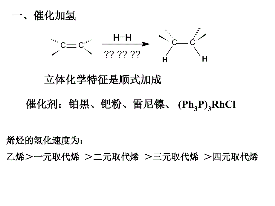 烯烃的化学性质PPT课件_第3页