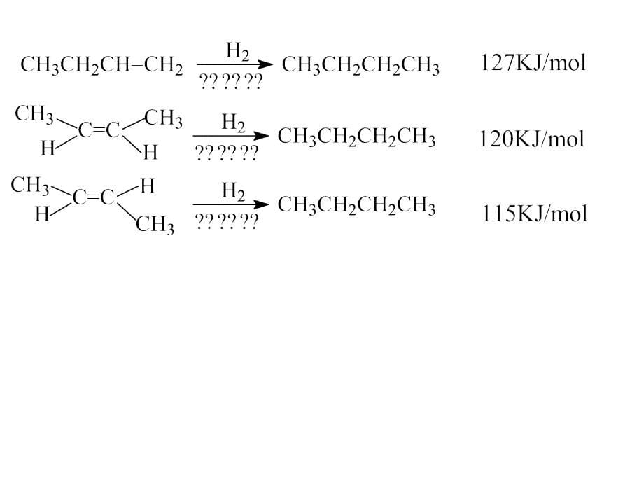 烯烃的化学性质PPT课件_第5页