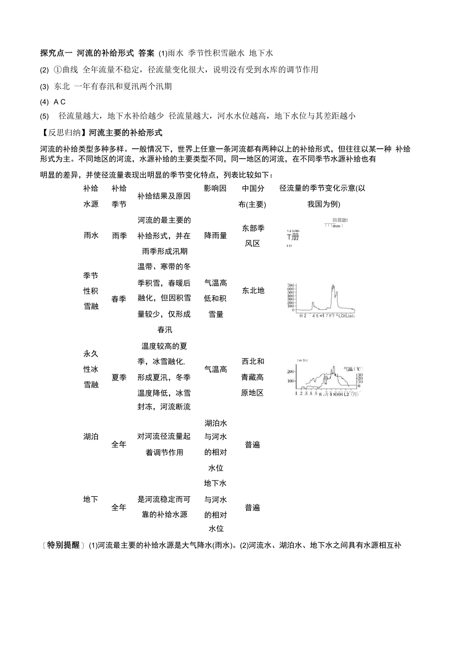 《自然界的水循环》探究活动答案与归纳_第1页