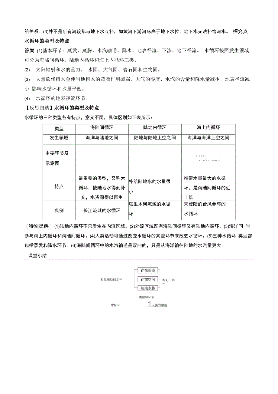 《自然界的水循环》探究活动答案与归纳_第2页