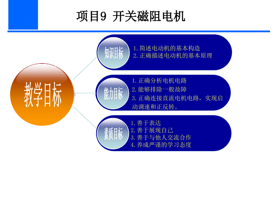 单元六直流电动机_第1页