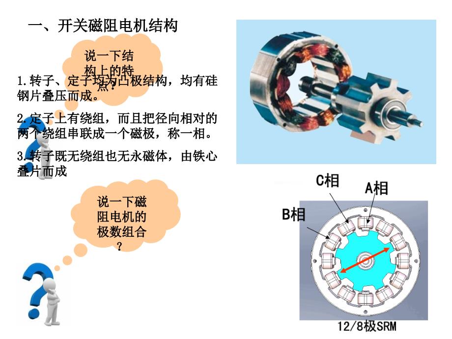 单元六直流电动机_第3页