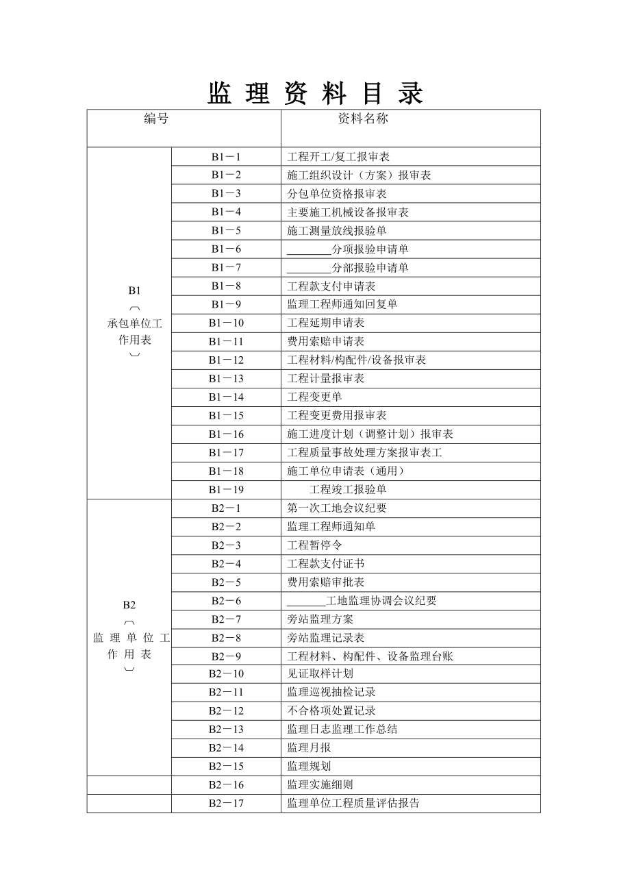 DB64(宁夏地方标准)_第1页