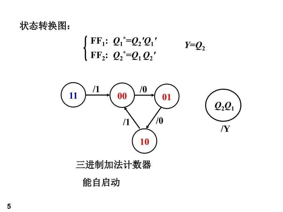 数电各章习题全解第5章习题作业.ppt_第5页