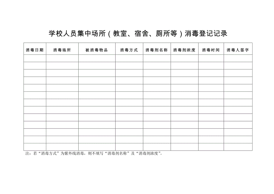 学校人员集中场所(教室、宿舍、厕所等)消毒登记记录_第1页