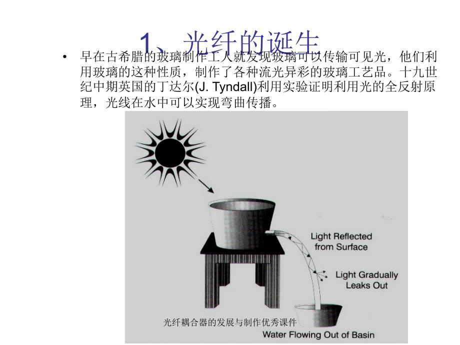 光纤耦合器的发展与制作优秀课件_第4页