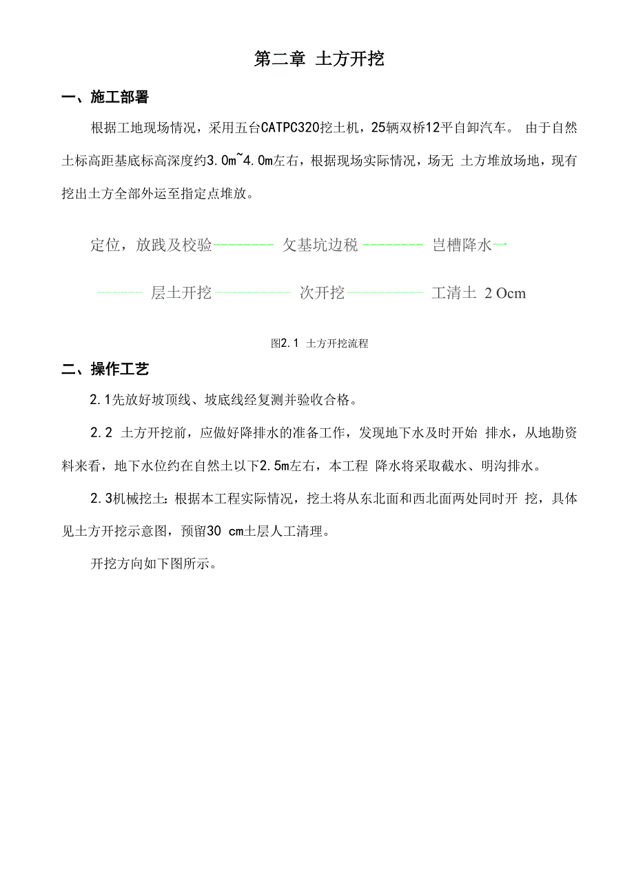 土方开挖方案(改)_第2页