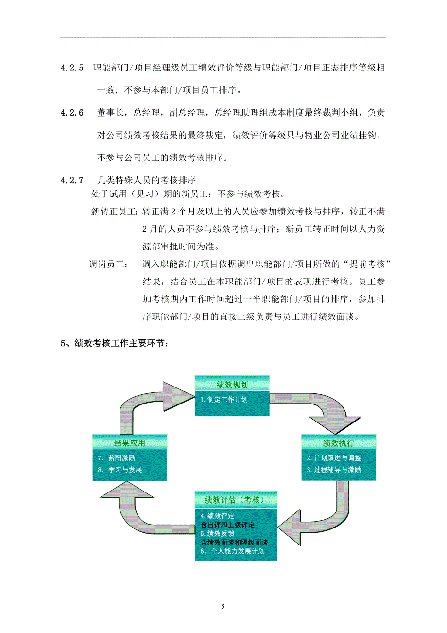 东利华物业集团绩效考核管理制度14P_第5页