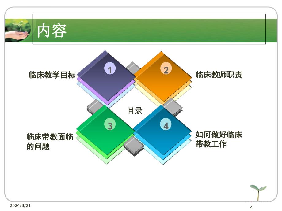 护理临床带教ppt课件_第4页