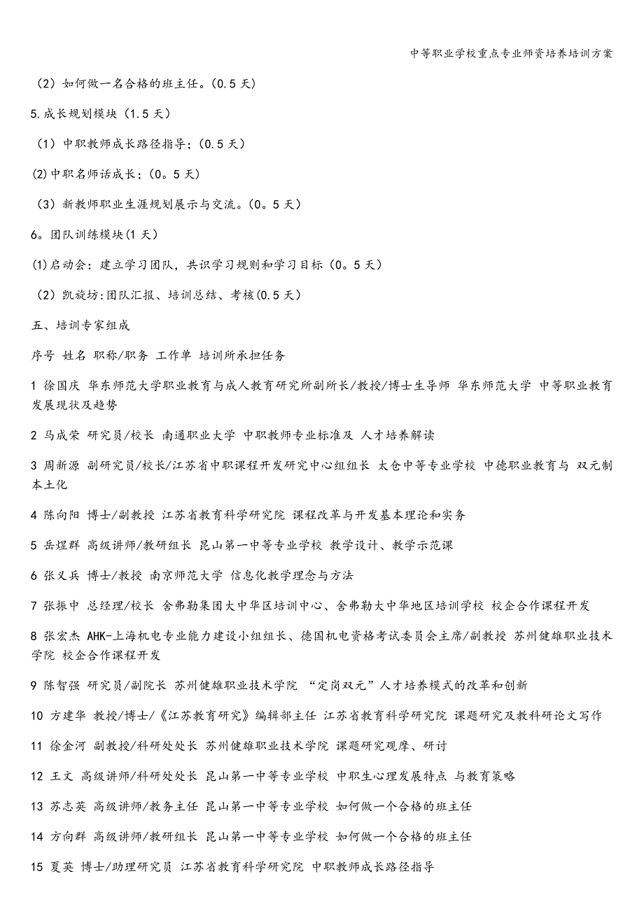 中等职业学校重点专业师资培养培训方案.doc_第4页